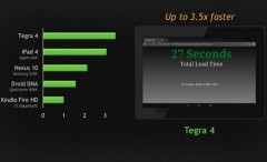 tegra-4-performance-630x354