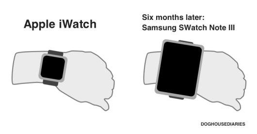 If-Samsung-made-iWatch