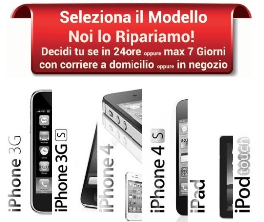 iriparo