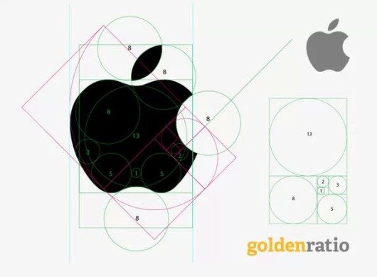 Apple Logo Rapporto Aureo