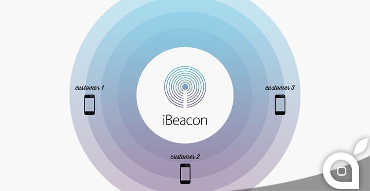 ibeacon