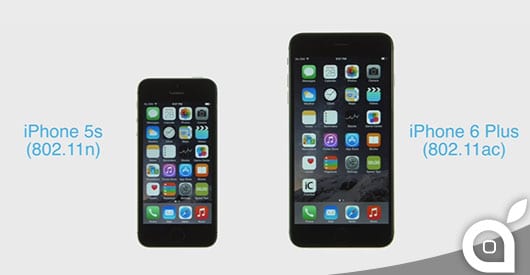 iPhone6 iPhone 5s wifi speed test
