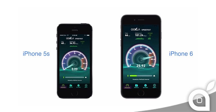 iphone 6 lte speed test