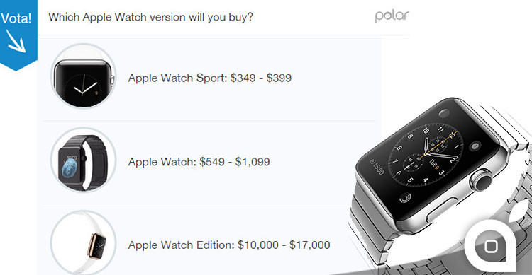 apple watch statistica