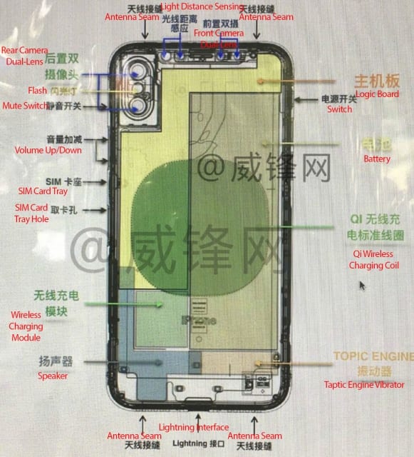 iPhone 8 schema