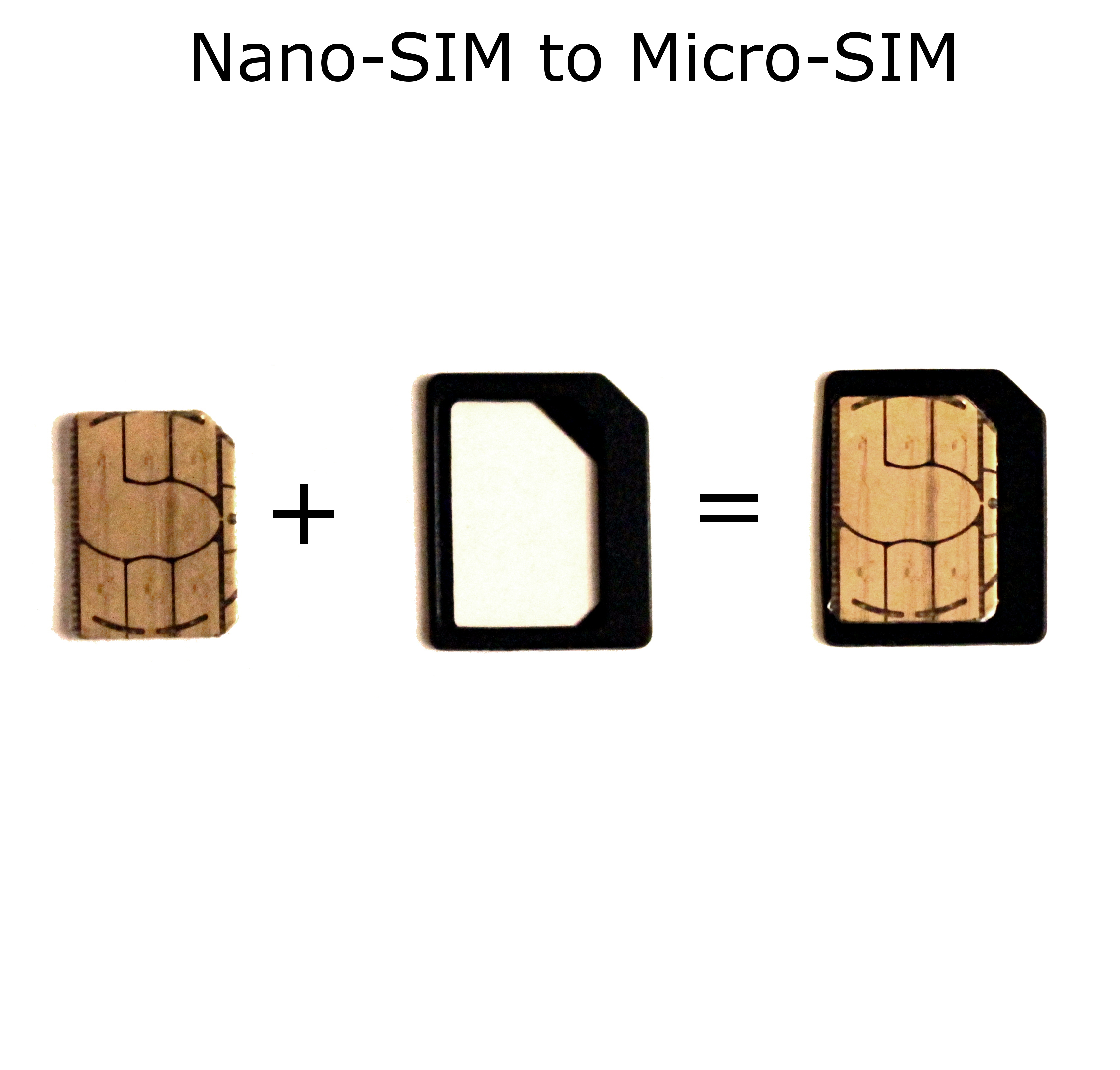 Микро сим и нано сим. Micro SIM Nano SIM. Обрезать симку под нано сим. Micro SIM 3ff что это. Mini-SIM / Micro-SIM / Nano-SIM.