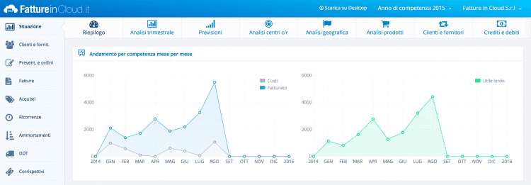 dashboard_2