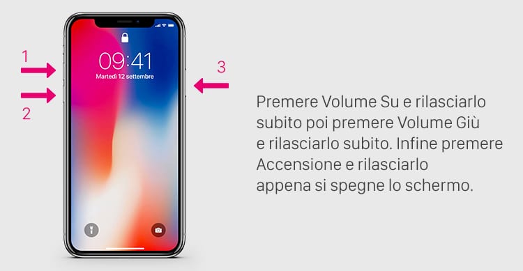 Come spegnere iPhone e iPad senza premere il tasto di accensione?