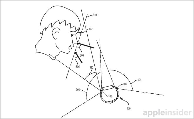 apple watch cinturino facetime