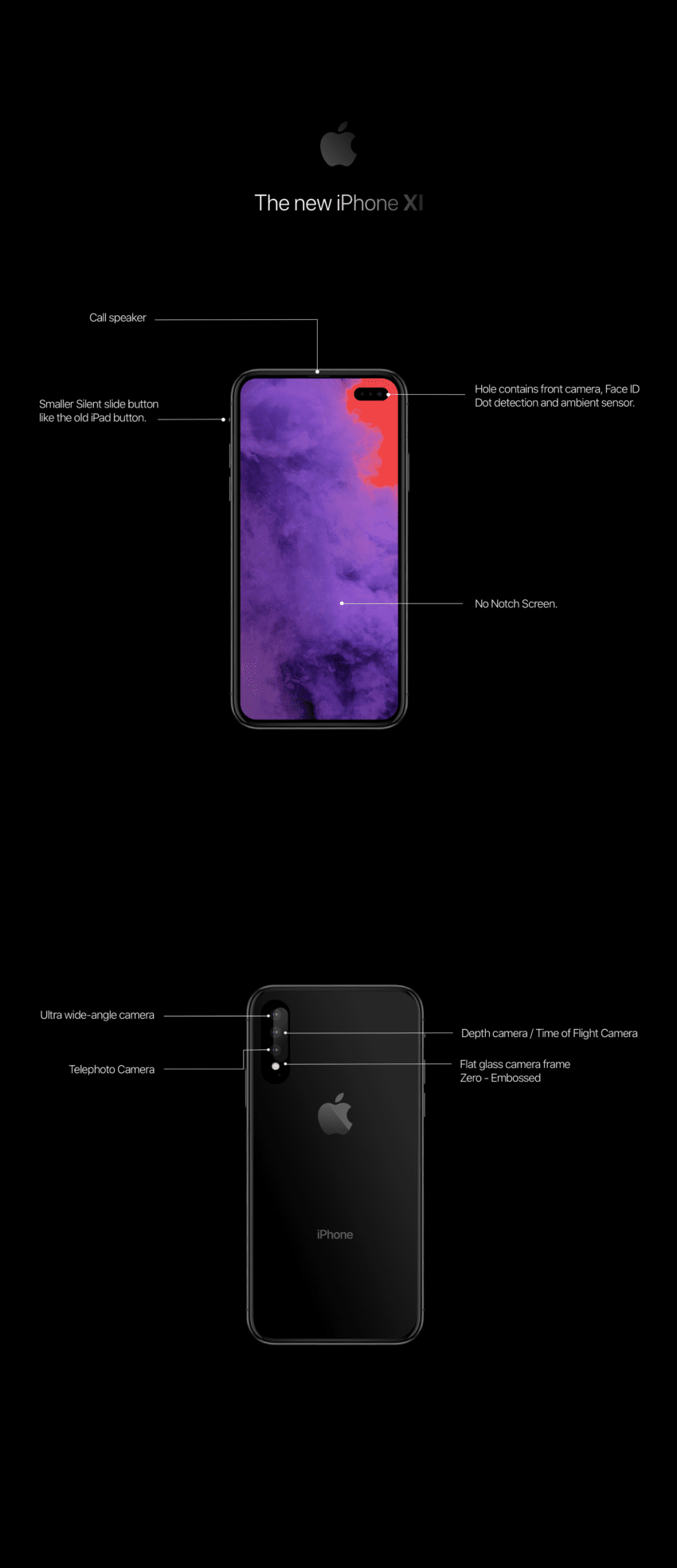 iPhone XI concept hole