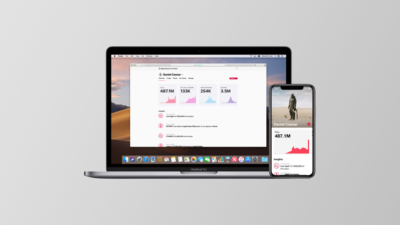 Apple Music for artists