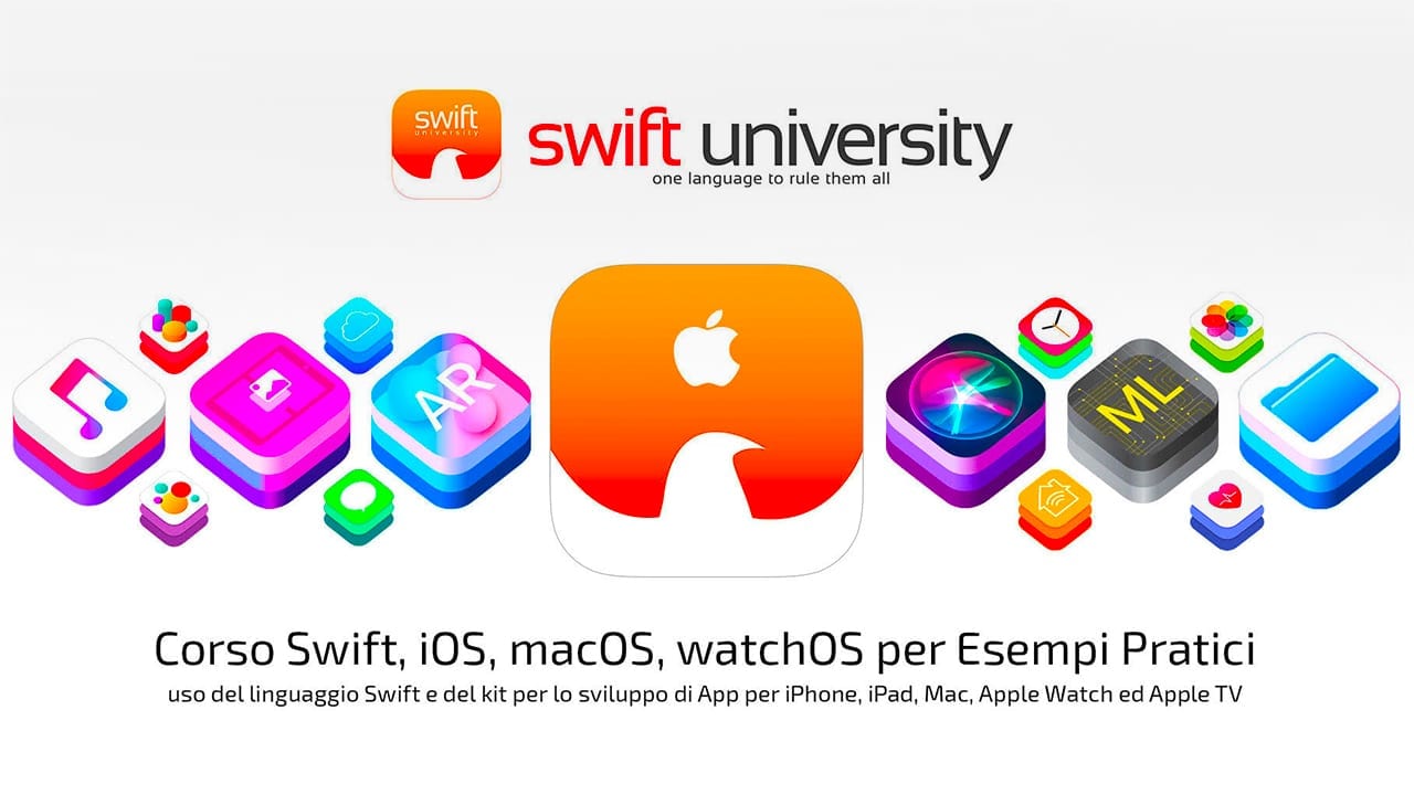 swift