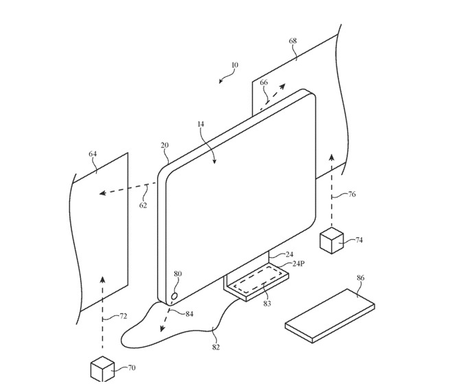 iMac