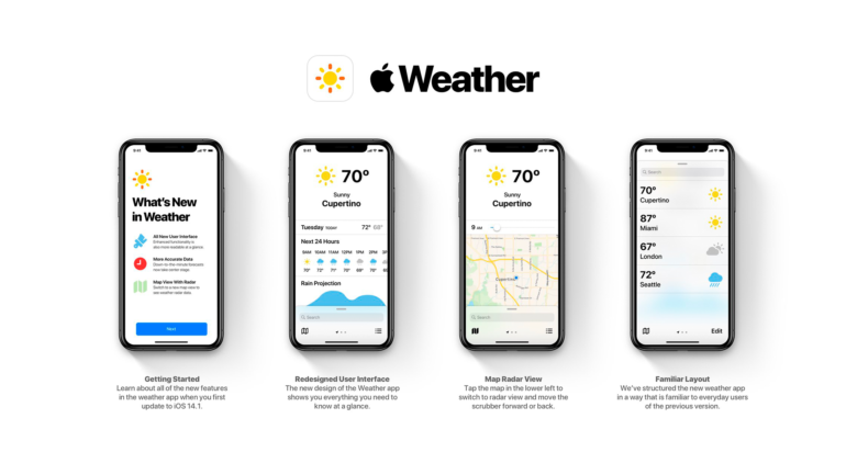 concept app Meteo