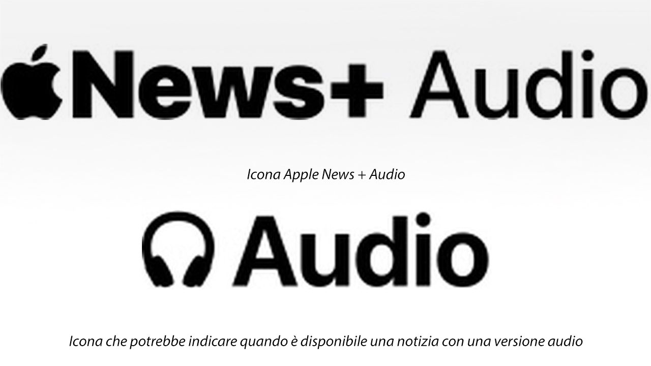 Apple News + Audio