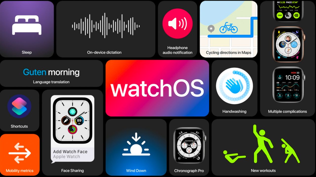 watchOS 7 бета 8