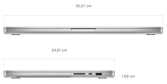 MacBook Pro 2021 dimensioni