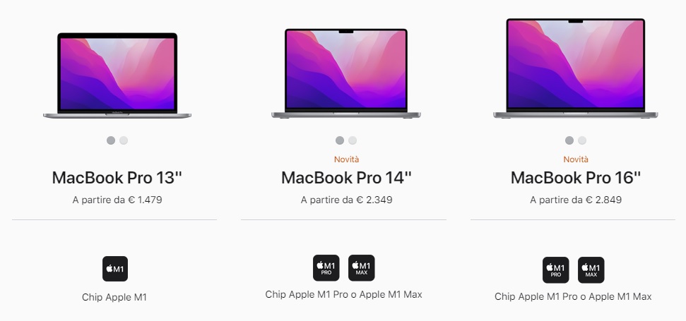 MacBook Pro listino ottobre 2021