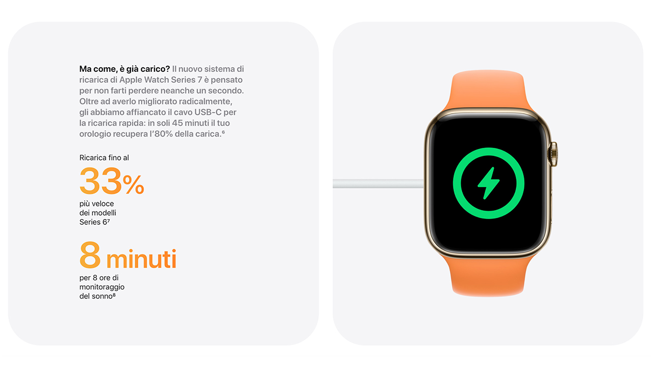 Cosa occorre per sfruttare la ricarica rapida di Apple Watch Serie 7