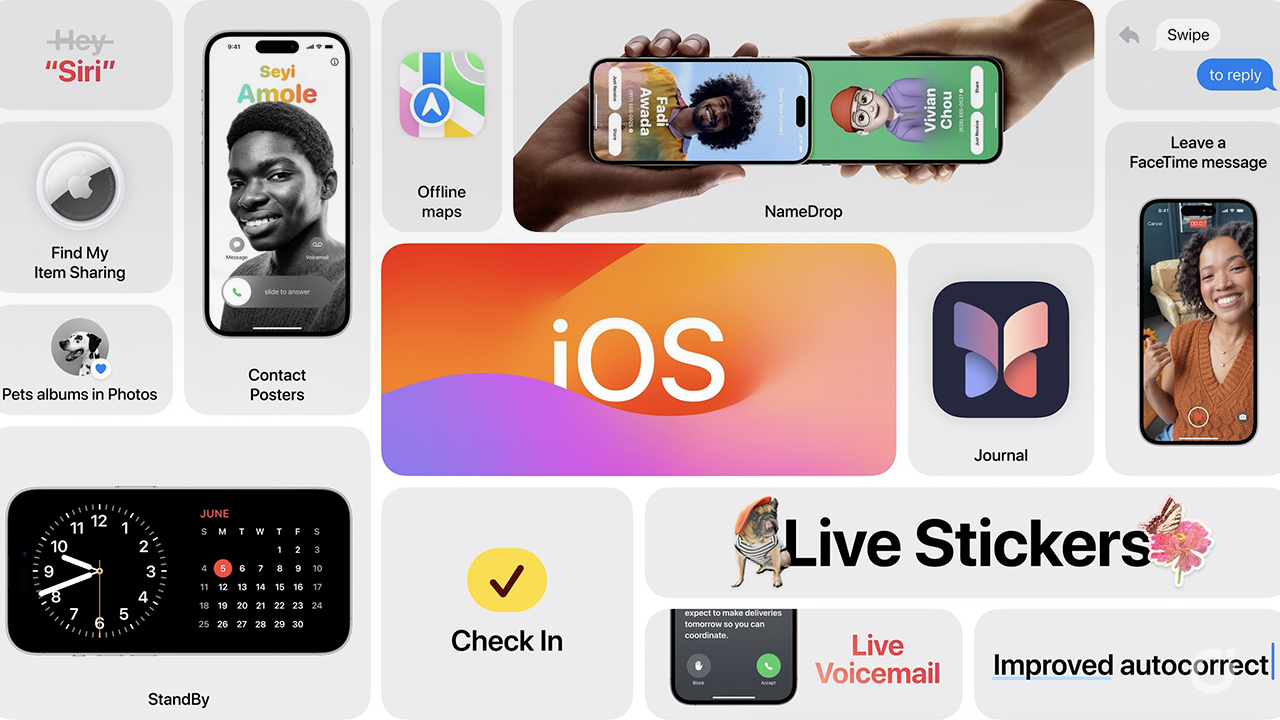 iOS 17 beta 1: Tutte le Novità del sistema operativo in un unico articolo |  iSpazio
