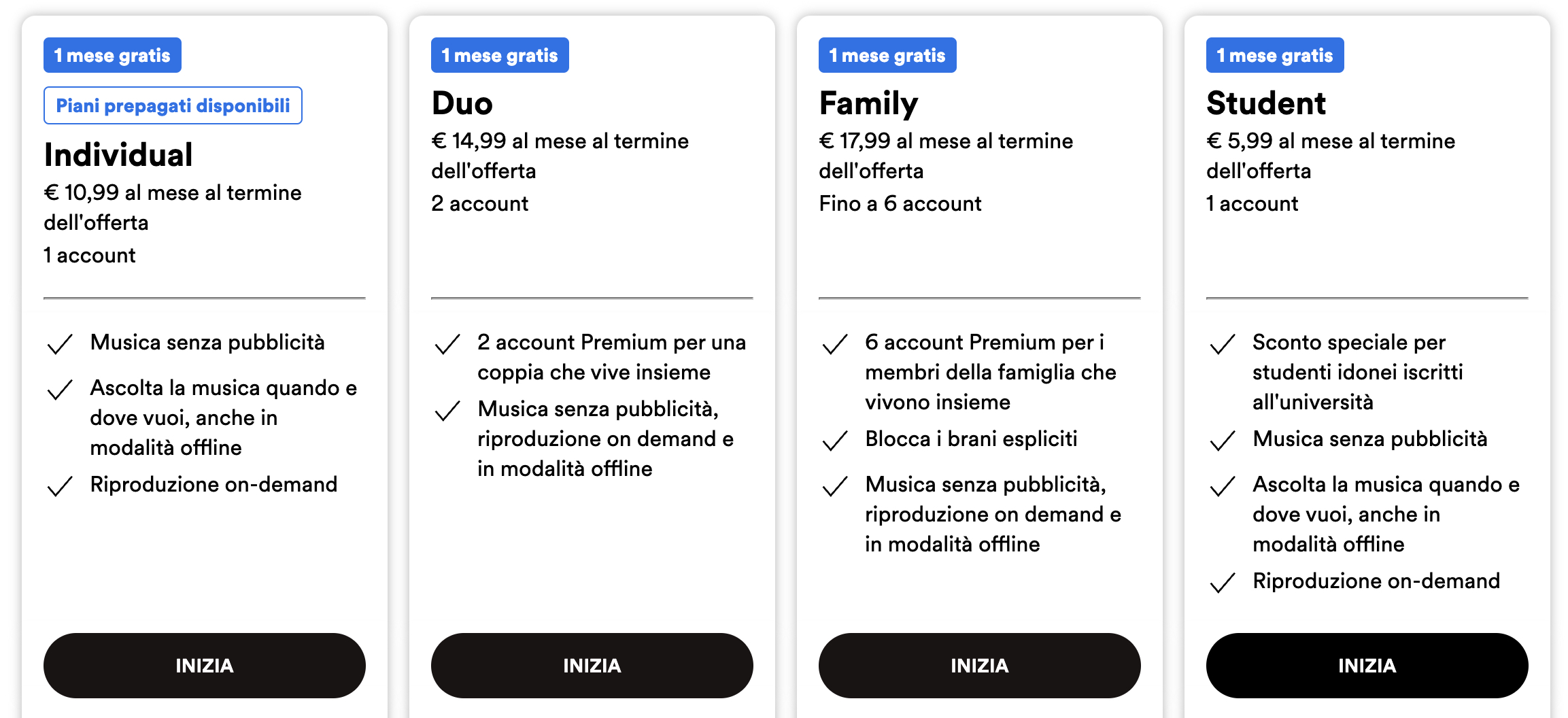 spotify aumento prezzi italia